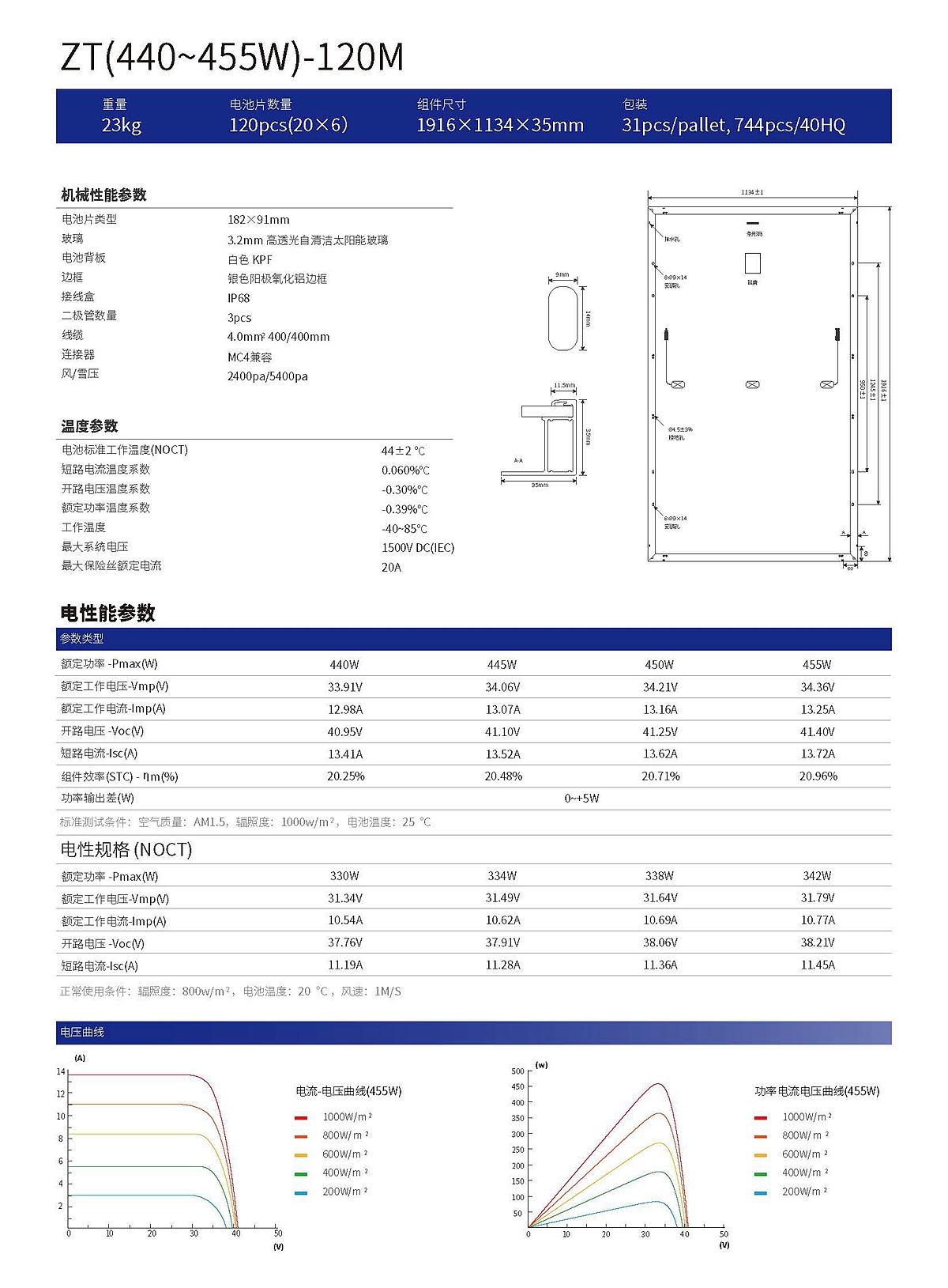 組件畫冊（中文）_頁面_19.jpg