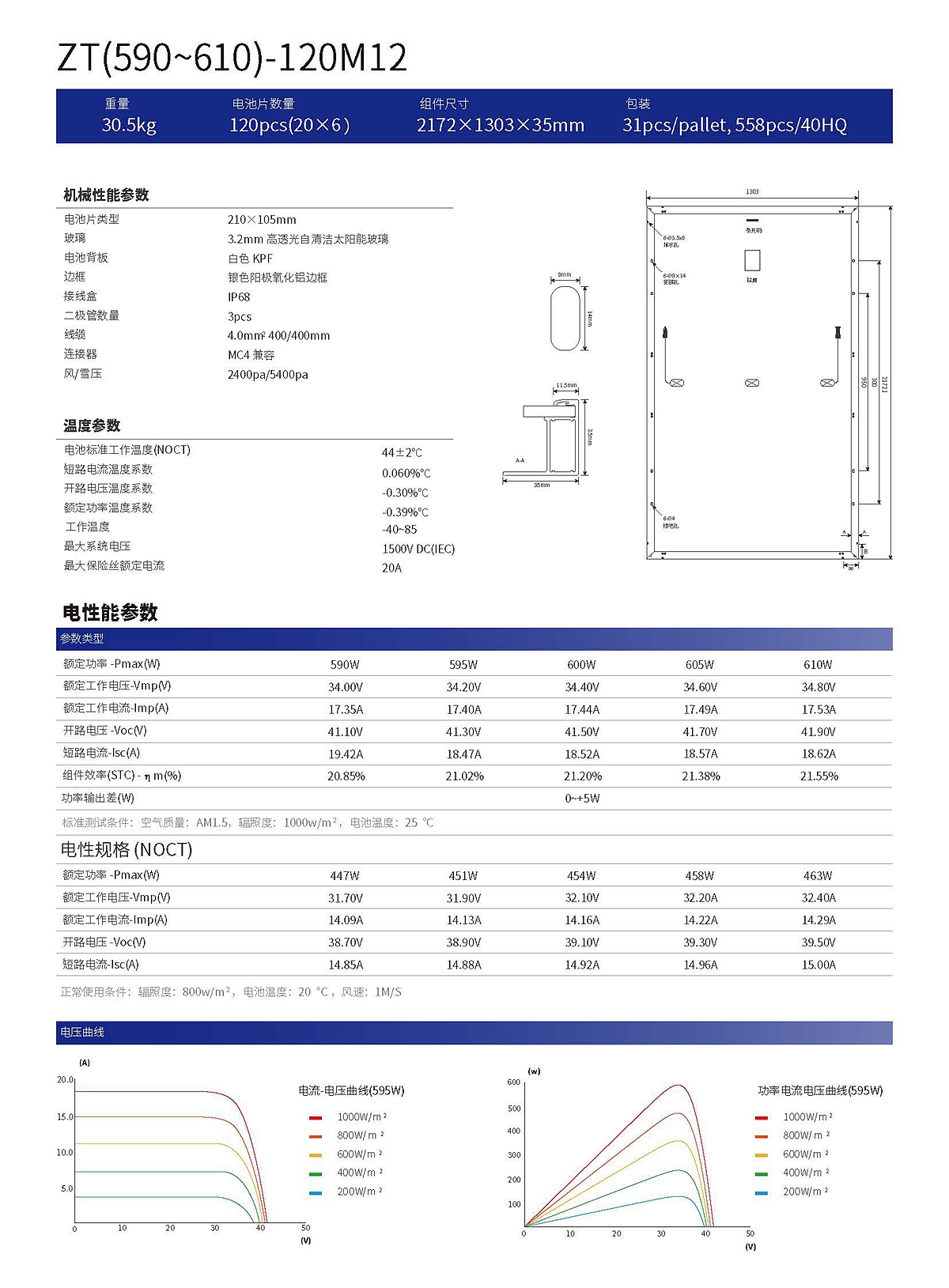 組件畫(huà)冊(cè)（中文）_頁(yè)面_07.jpg