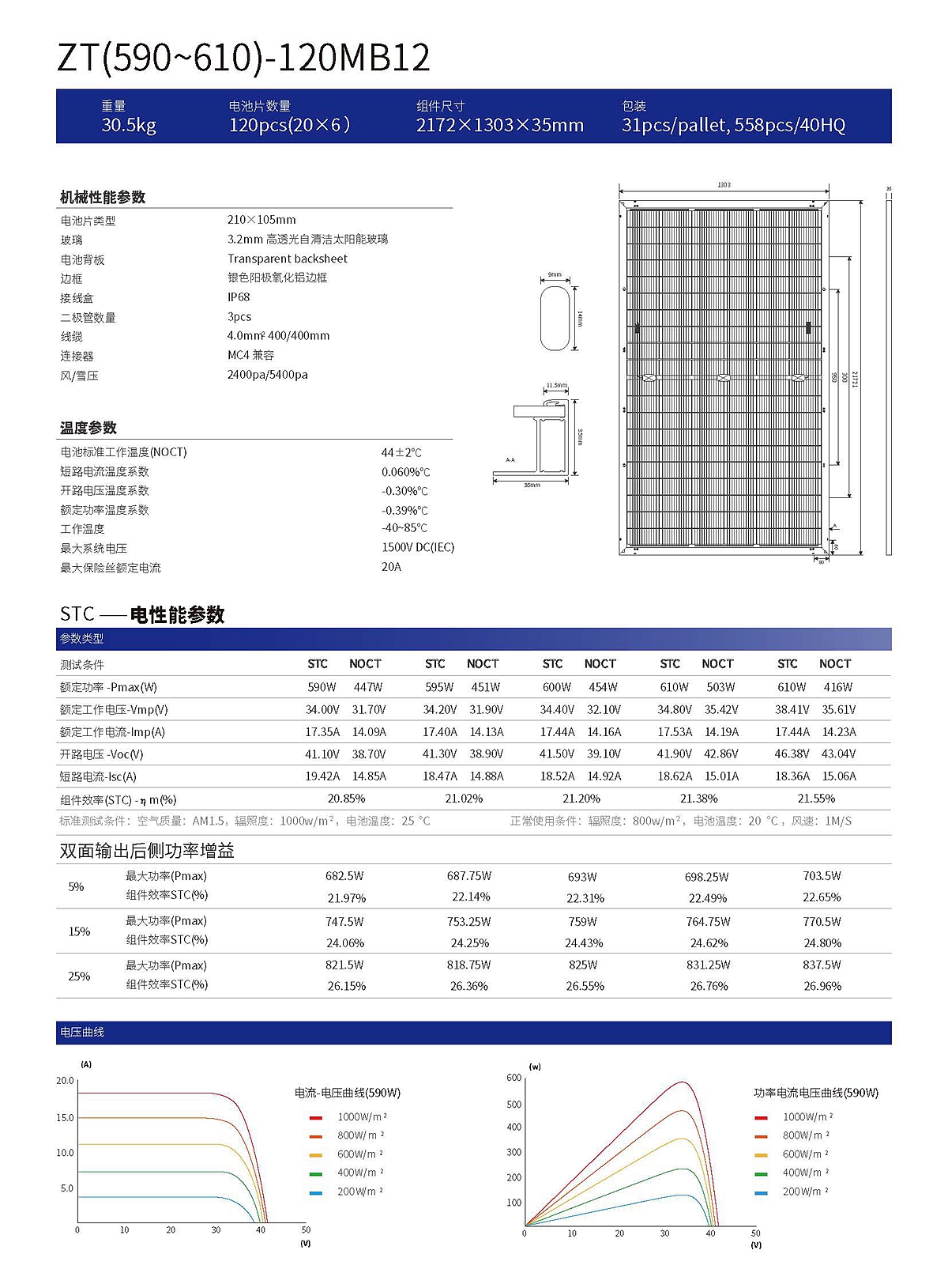 組件畫冊(cè)（中文）_頁(yè)面_09.jpg